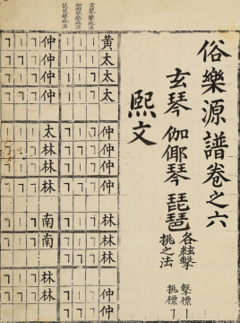 국립국악원, 속악원보(권6), 1881, 3면