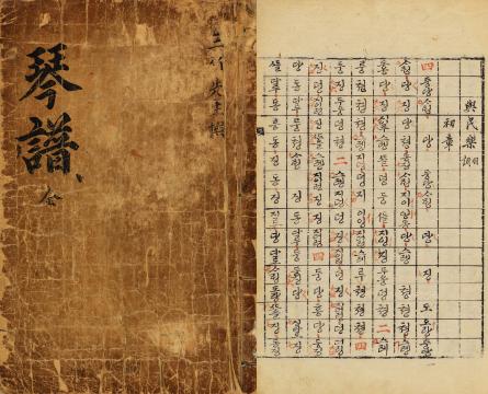 국립국악원, 琴譜(금보) 三竹先生撰, 1841, 1면, 33면