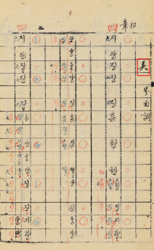 국립국악원, 琴譜(금보) 三竹先生撰, 1841, 156면