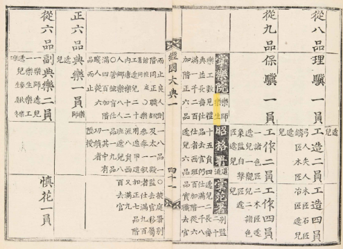 서울대학교 규장각한국학연구원, 경국대전 1책, 1485, 109-110면