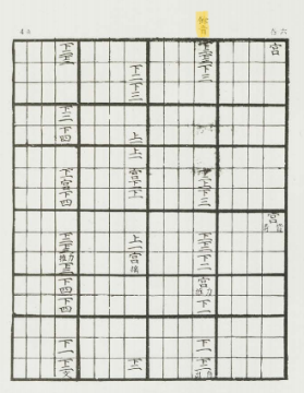 국립국악원, 한국음악학자료총서 제1집, 1979, 178쪽