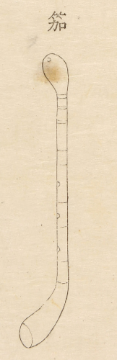 서울대학교 규장각한국학연구원, 『진찬의궤』 권1, 1829, 105면