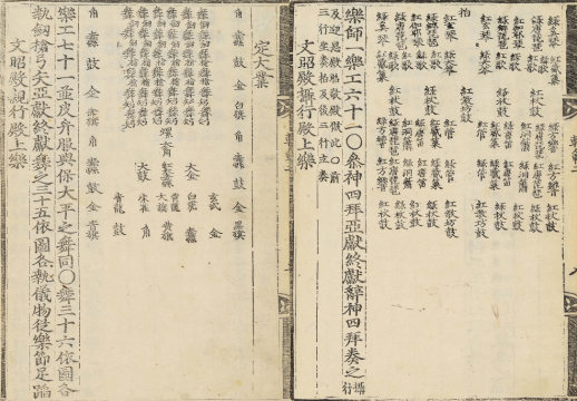 국립국악원, 악학궤범 1책, 1743, 106면과 108면