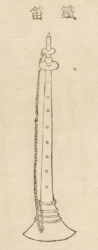 서울대학교 규장각한국학연구원, 진찬의궤 1책, 1829, 107면