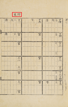 국립국악원, 대악후보 권4, 1759, 11면