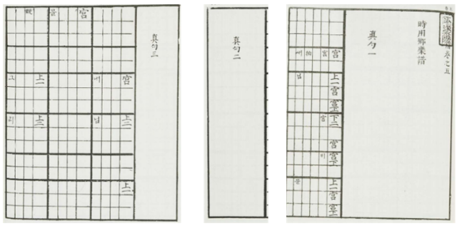 국립국악원, 한국음악학자료총서 제1집, 1979, 141-159쪽