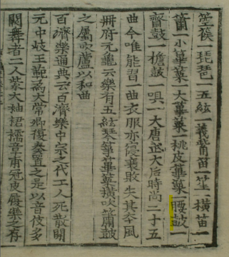 국가기록원 역사기록관, 삼국사기, 1145