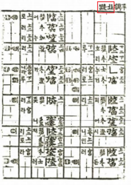 국립국악원, 한국음악학자료총서 제22집, 1987, 41쪽