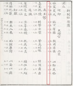 국가기록원 역사기록관, 세조실록 048권, 003a면