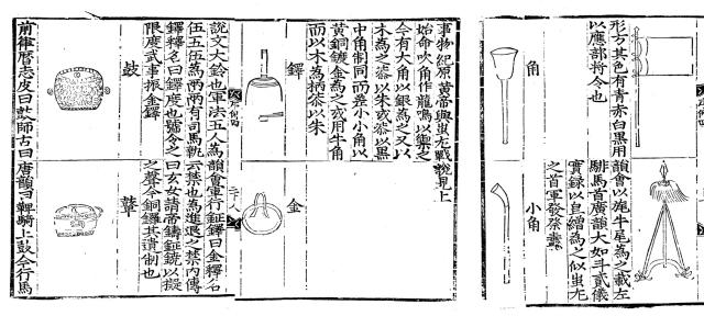 서울대학교 규장각한국학연구원, 국조오례서례 2책, 1474, 148~150면