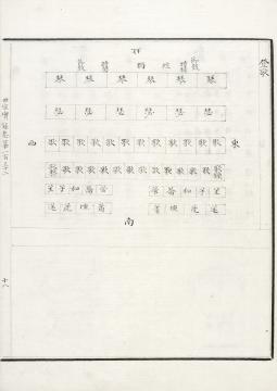 국가기록원 역사기록관, 세종실록 132권, 018a면