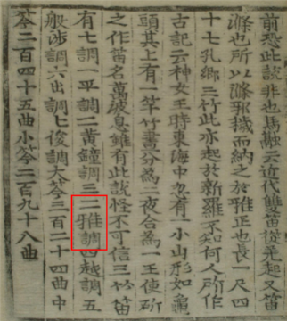 국가기록원 역사기록관, 삼국사기 악지, 1145