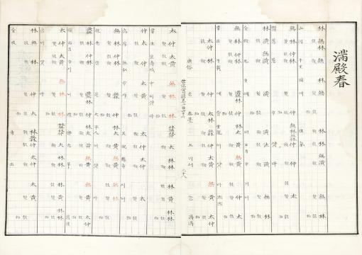 국가기록원 역사기록관, 세종실록 146권, 1494-1506, 028a-028b면