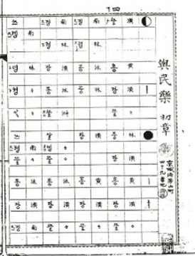 국립국악원, 한국음악학자료총서 제14집, 1984, 163쪽(18前)