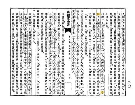 한국고전번역원 한국고전종합DB,  掌樂院 , 1934~1938, 4497면