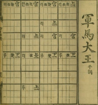 (재)현담문고,  『시용향악보(時用鄕樂譜)』, 1494-1506, 134-135면