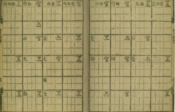 (재)현담문고, 『시용향악보(時用鄕樂譜)』, 1494-1506, 112-113면