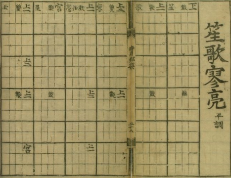 (재)현담문고, 『시용향악보(時用鄕樂譜)』, 1494-1506, 49-50면