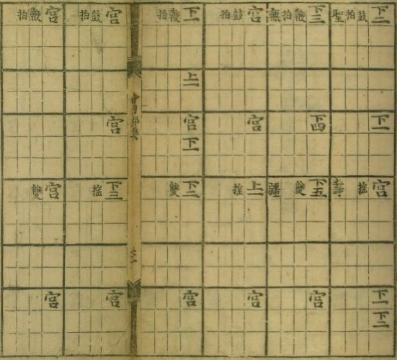 (재)현담문고, 『시용향악보(時用鄕樂譜)』, 1494-1506, 35-36면