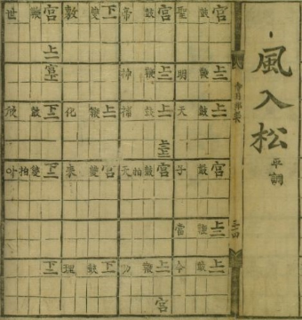 (재)현담문고, 『시용향악보(時用鄕樂譜)』, 1494-1506, 61-62면