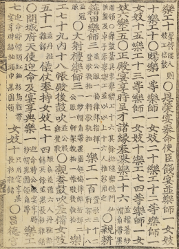 국립국악원, 악학궤범 1책, 1743, 121면