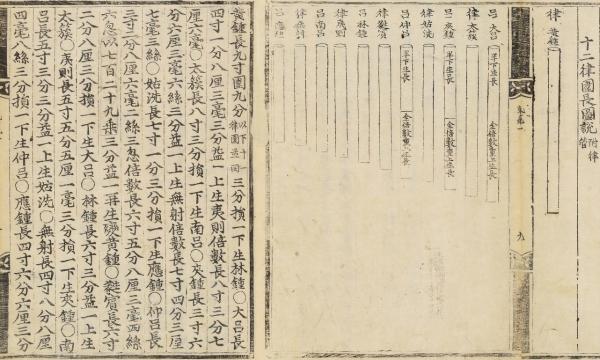 국립국악원, 악학궤범 1책, 1743, 55면-56면