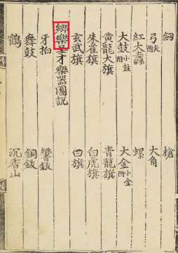 국립국악원, 악학궤범 1책, 1743, 33면