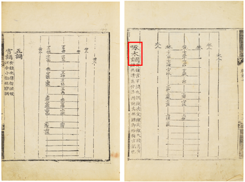 국립국악원, 악학궤범 3책, 1743, 36-37면