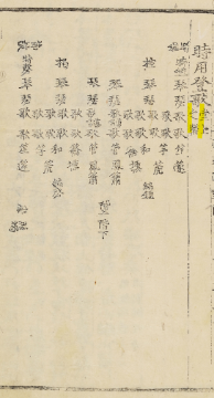 국립국악원, 악학궤범 1책, 1743, 95면