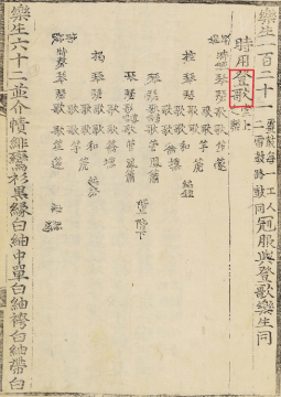 국립국악원, 악학궤범 1책,1743, 95면