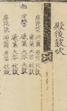 국립국악원, 악학궤범 1책, 1743, 115-116면