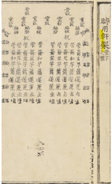 국립국악원, 악학궤범 1책, 1743, 96-97면