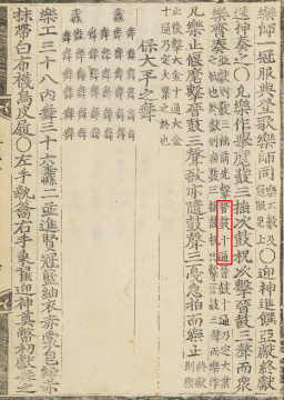 국립국악원, 악학궤범 1책 권2, 1743, 105면