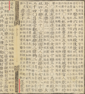 국립국악원, 악학궤범 1책 권2, 1743, 119-120면