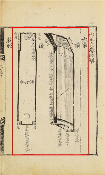 국립국악원, 악학궤범 3책 권7, 1743, 21면