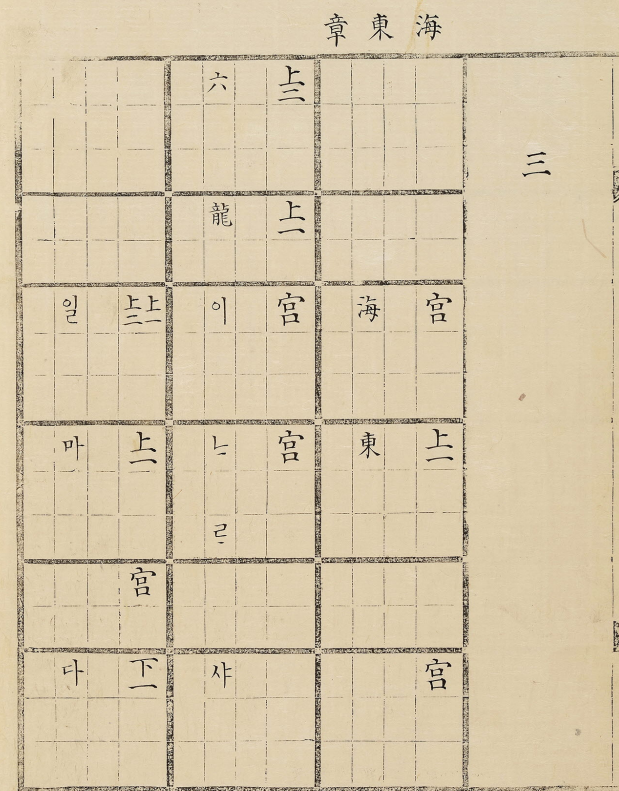 『대악후보』 치화평3