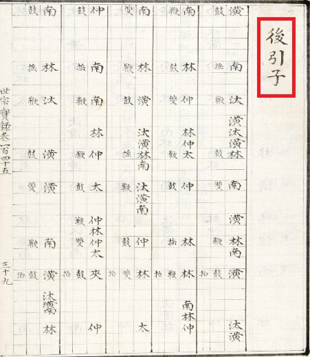 『세종실록악보』 후인자