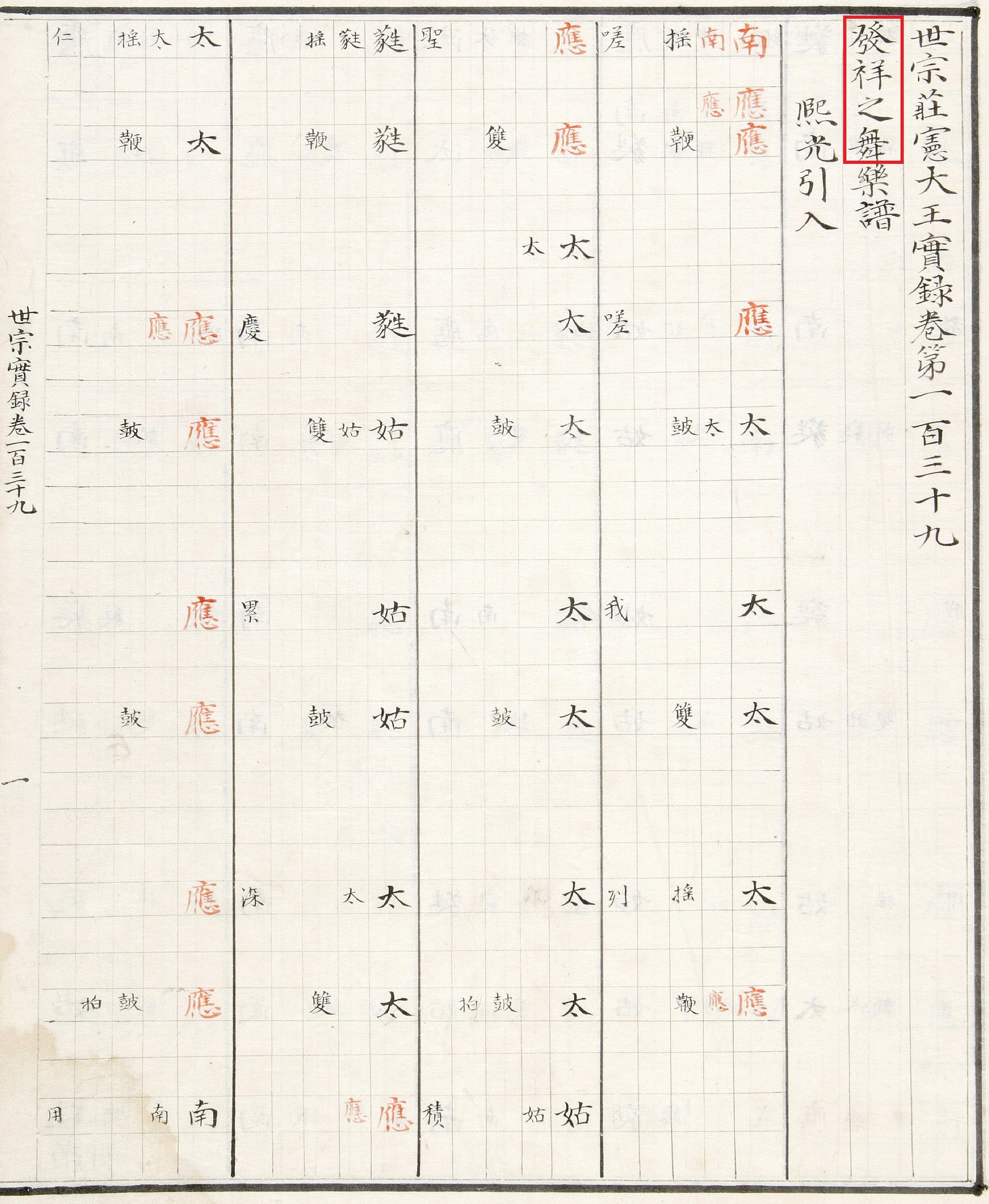 『세종실록악보』 발상(발상지무)
